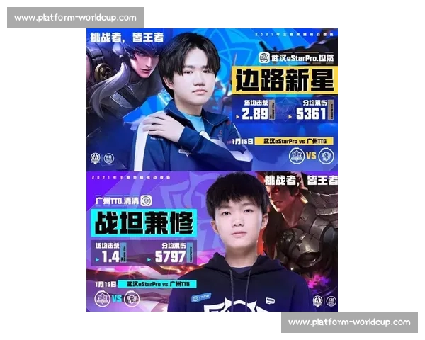 女网新势力来袭,制胜分数据告诉你谁是下一个超级巨星 女网新势力来袭,制胜分数据告诉你谁是下一个超级巨星