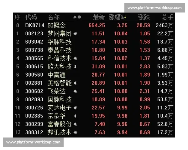 王者归来!XX战队赛后复盘,解读关键转折点 王者归来!XX战队赛后复盘,解读关键转折点